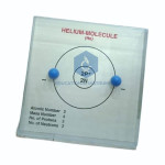 Helium Molecule Model